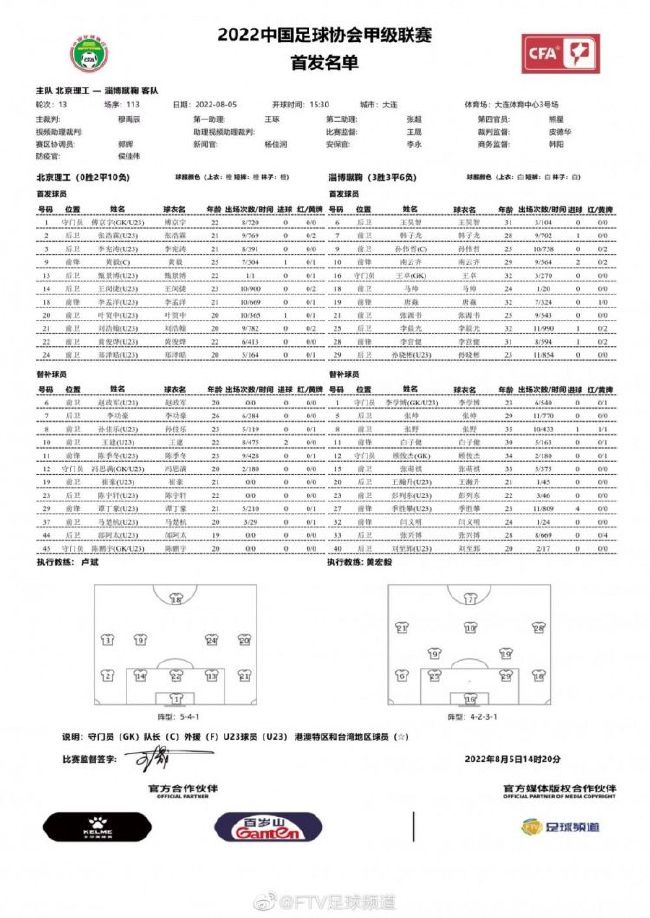 英超官方：马奎尔当选11月最佳球员，生涯首次获奖英超官方公布了11月最佳球员获奖者，曼联后卫马奎尔当选！